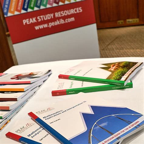 peakiq|Peak Study Resources.